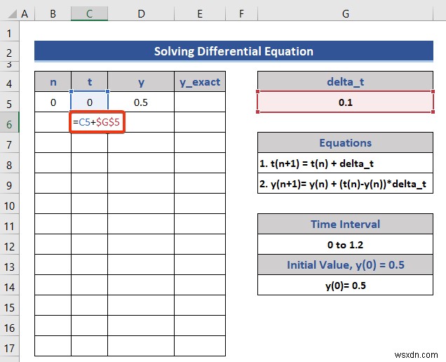 Solving Equations in Excel (5 Useful Examples)