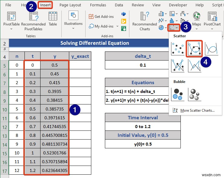 Solving Equations in Excel (5 Useful Examples)
