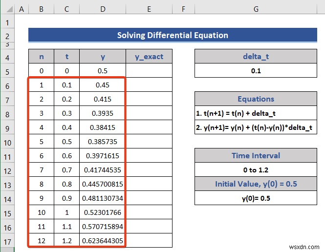 Solving Equations in Excel (5 Useful Examples)