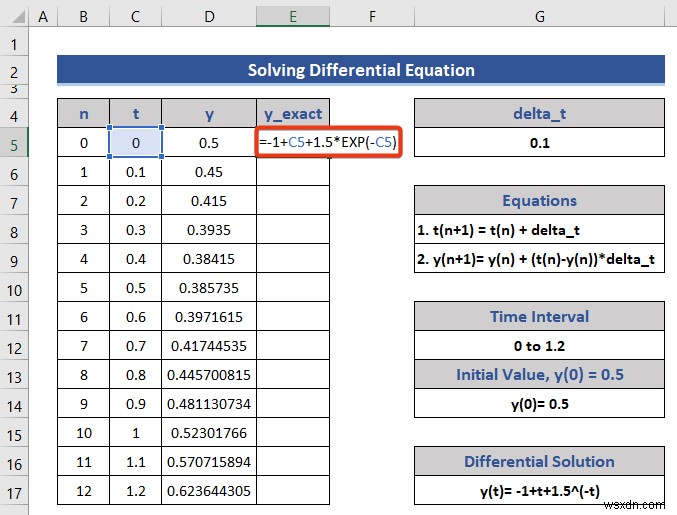 Solving Equations in Excel (5 Useful Examples)