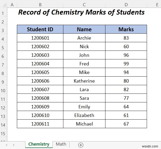 Microsoft Excel Security Tips: Secure Workbook & Worksheet