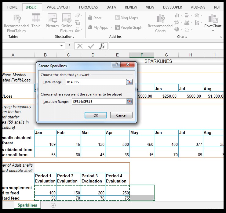 How to Use Sparklines in Excel [With a Snail Farming Example]