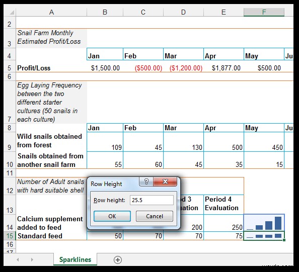 How to Use Sparklines in Excel [With a Snail Farming Example]