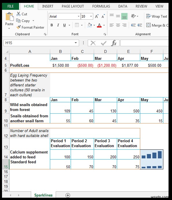 How to Use Sparklines in Excel [With a Snail Farming Example]