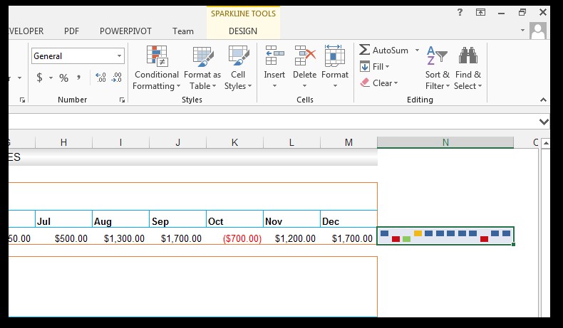 How to Use Sparklines in Excel [With a Snail Farming Example]