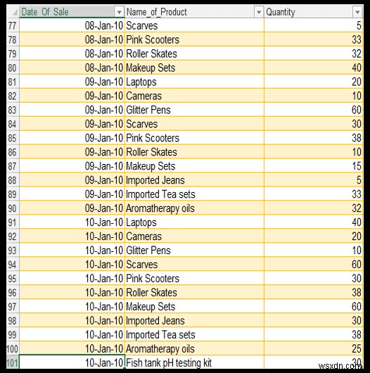 Exchange (Copy, Import, Export) Data Between Excel and Access