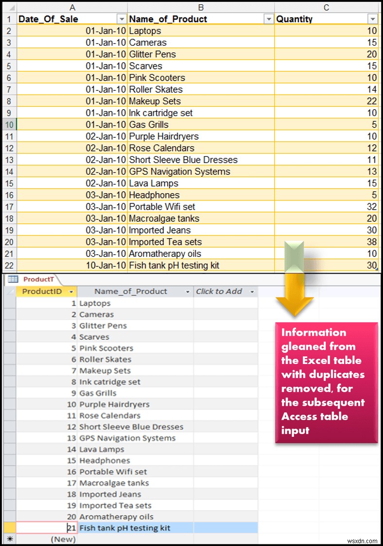 Exchange (Copy, Import, Export) Data Between Excel and Access