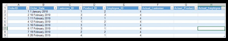 Exchange (Copy, Import, Export) Data Between Excel and Access