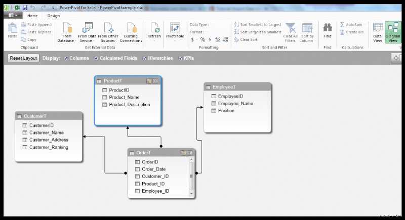Exchange (Copy, Import, Export) Data Between Excel and Access