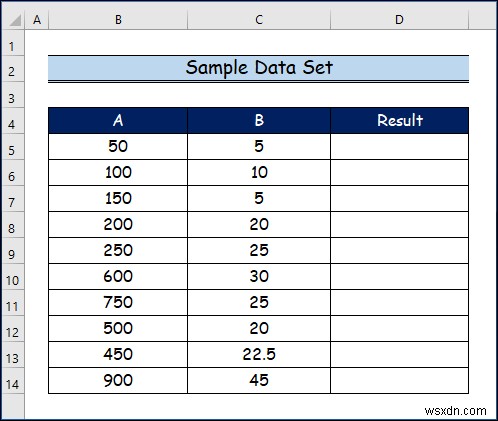 How to Divide Columns in Excel (8 Easy Ways)