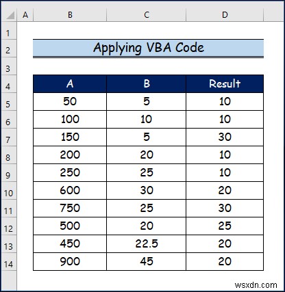 How to Divide Columns in Excel (8 Easy Ways)
