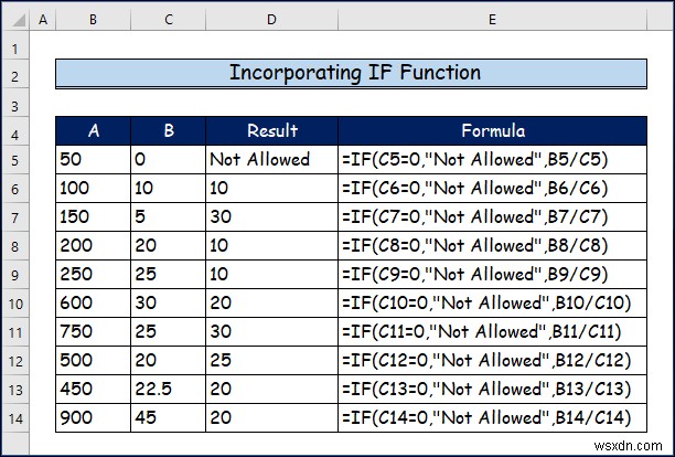 How to Divide Columns in Excel (8 Easy Ways)