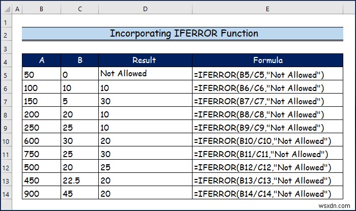 How to Divide Columns in Excel (8 Easy Ways)