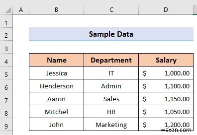 How to Add the Footer Page 1 to the Current Worksheet