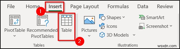 Create Report That Displays Quarterly Sales by Territory in Excel