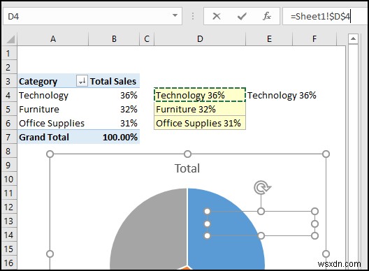 Create Report That Displays Quarterly Sales by Territory in Excel