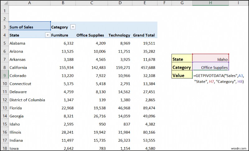 Create Report That Displays Quarterly Sales by Territory in Excel