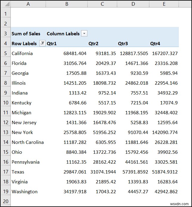 Create Report That Displays Quarterly Sales by Territory in Excel