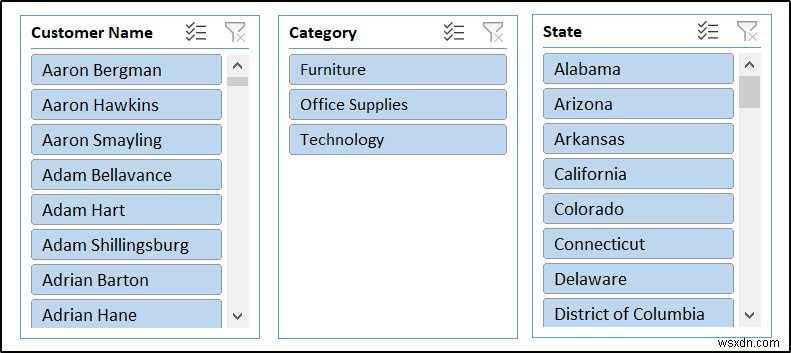 Create Report That Displays Quarterly Sales by Territory in Excel