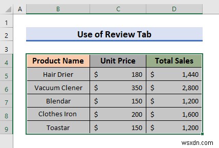 How to Perform a Spelling Check on the Active Worksheet in Excel