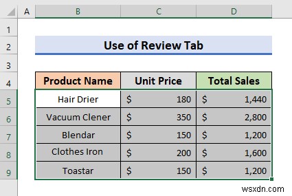 How to Perform a Spelling Check on the Active Worksheet in Excel