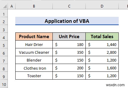 How to Perform a Spelling Check on the Active Worksheet in Excel