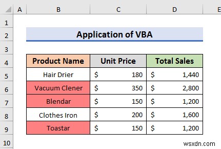 How to Perform a Spelling Check on the Active Worksheet in Excel