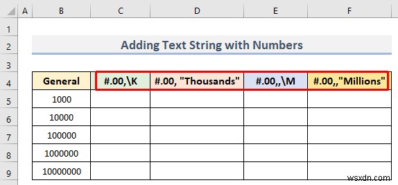 How to Custom Number Format in Excel with Multiple Conditions