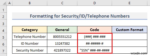 How to Custom Number Format in Excel with Multiple Conditions