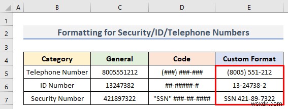 How to Custom Number Format in Excel with Multiple Conditions
