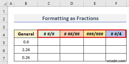 How to Custom Number Format in Excel with Multiple Conditions