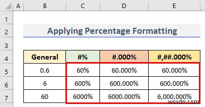 How to Custom Number Format in Excel with Multiple Conditions