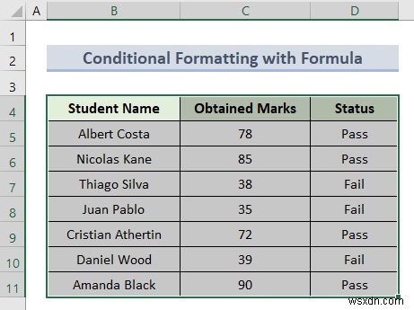 Apply Conditional Formatting Based on Another Text Cell in Excel