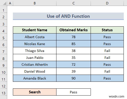 Apply Conditional Formatting Based on Another Text Cell in Excel