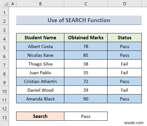 Apply Conditional Formatting Based on Another Text Cell in Excel