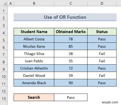 Apply Conditional Formatting Based on Another Text Cell in Excel