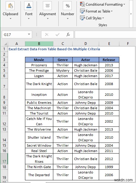 How to Extract Data From Table Based on Multiple Criteria in Excel
