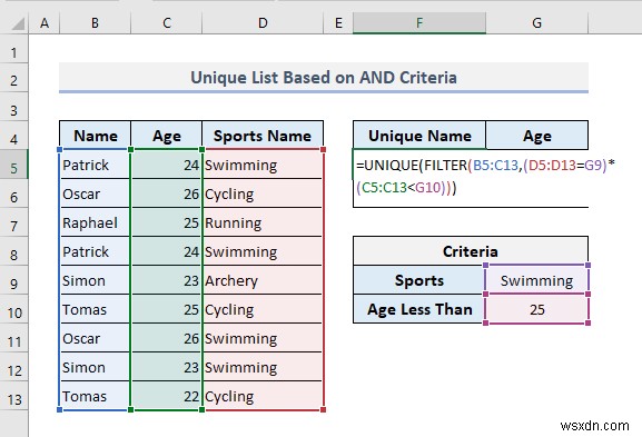Create a Unique List in Excel Based on Criteria (9 Methods)