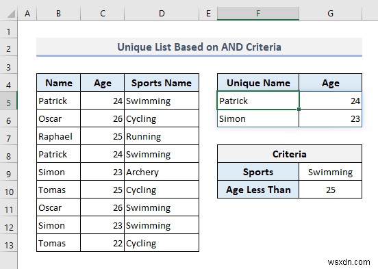 Create a Unique List in Excel Based on Criteria (9 Methods)