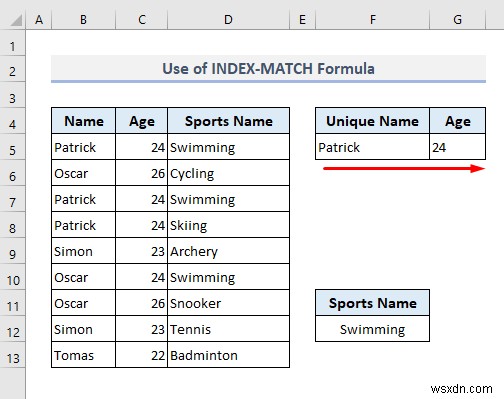 Create a Unique List in Excel Based on Criteria (9 Methods)