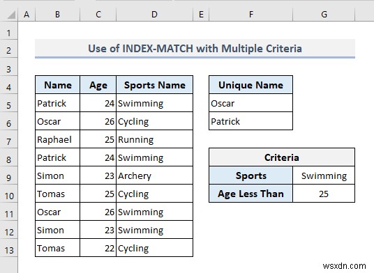 Create a Unique List in Excel Based on Criteria (9 Methods)