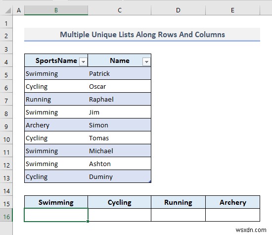 Create a Unique List in Excel Based on Criteria (9 Methods)