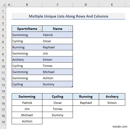 Create a Unique List in Excel Based on Criteria (9 Methods)