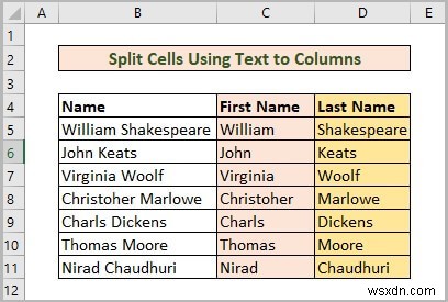 How to Split One Cell into Two in Excel (5 Useful Methods)