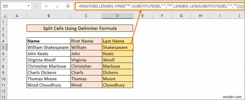 How to Split One Cell into Two in Excel (5 Useful Methods)