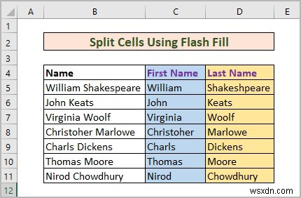 How to Split One Cell into Two in Excel (5 Useful Methods)