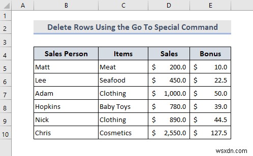 Delete Blank Rows in Excel (8 Suitable Methods)