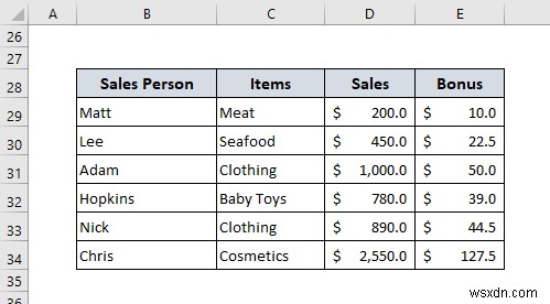 Delete Blank Rows in Excel (8 Suitable Methods)