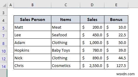 Delete Blank Rows in Excel (8 Suitable Methods)