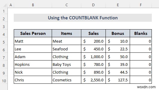 Delete Blank Rows in Excel (8 Suitable Methods)